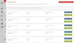 MailerQ 5.15.2 - Enterprise